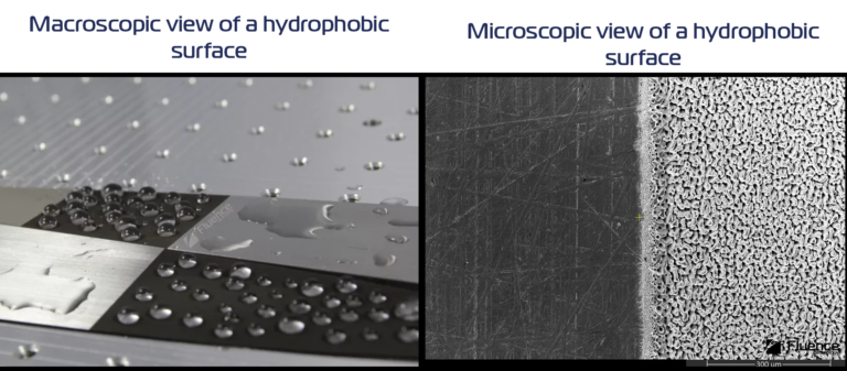 hydrophobic surface in micro and macro scale